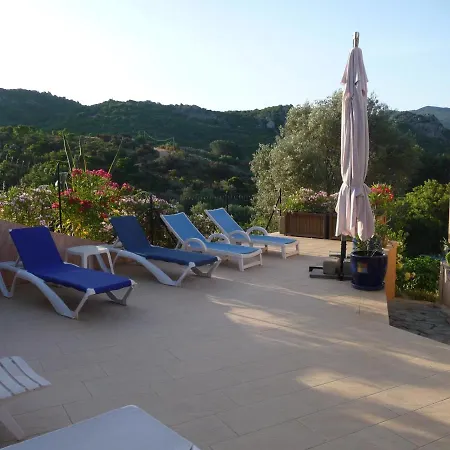 Corse Vue بورْتِكْسْيو